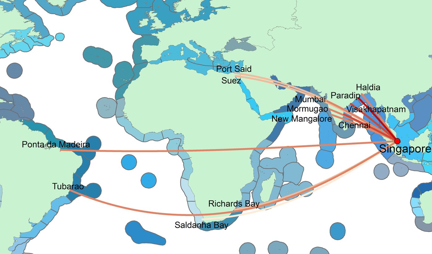 Map of the highest-risk shipping links from Singapore to ports in other clusters, across the Indian Ocean to Africa and the Mediterranean.